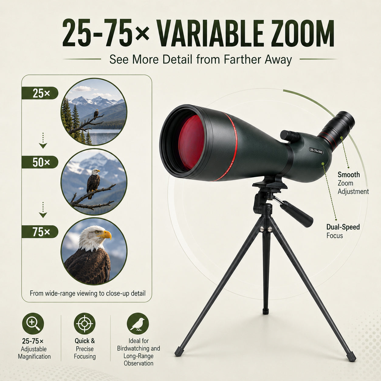 HINISO 25-75x100mm ED Spotting Scope, HD Optics, BAK4 Prism, Waterproof, Dual Focus, Tripod & Phone Adapter for Bird Watching