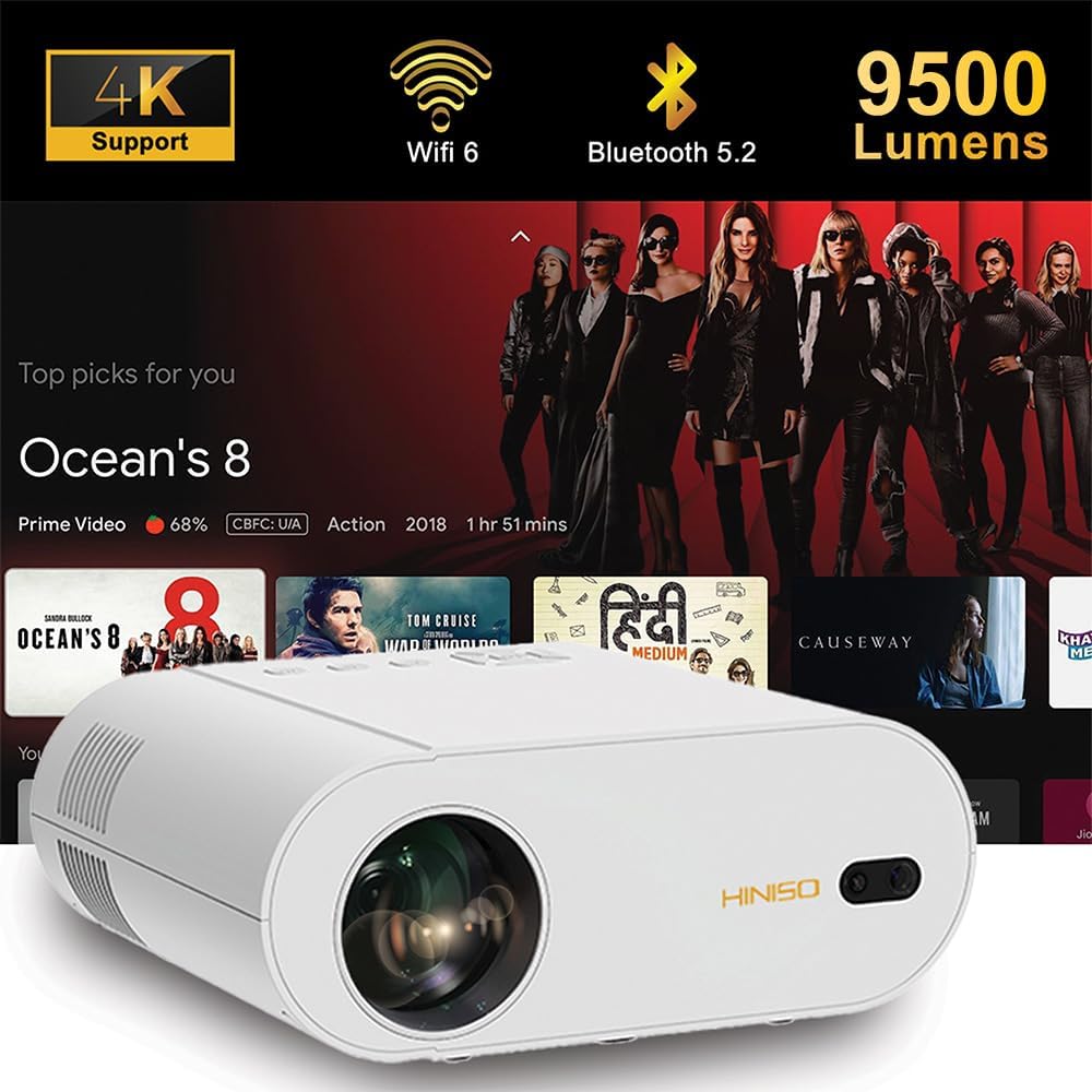 HINISO R1 4K Projector | 9500 Lumens, WiFi 6, Bluetooth 5.2 | Auto Focus, Keystone | Native 1080P for TV Stick, Phone, Laptop