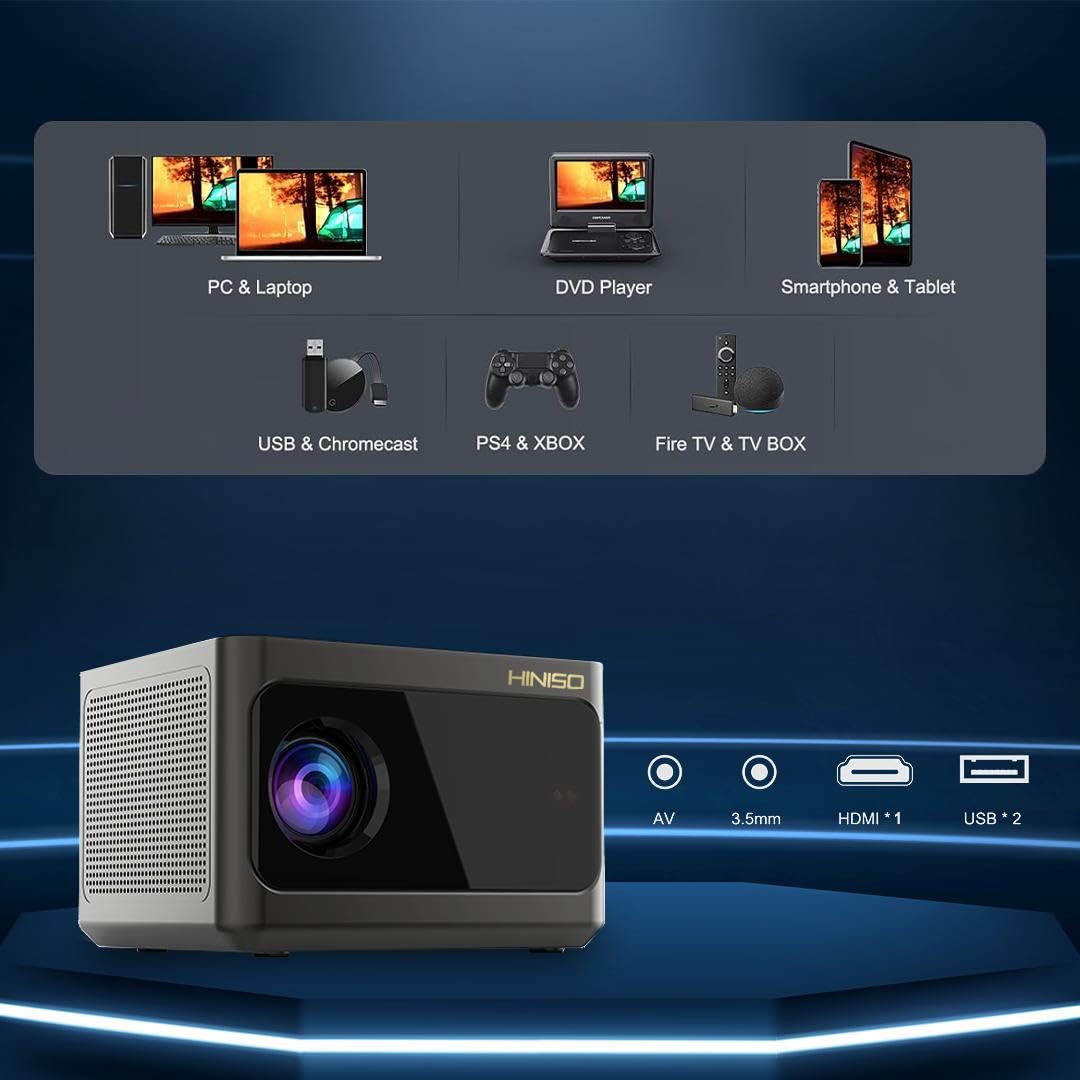 HINISO 4K WiFi Projector | 13000 Lumens, Native 1080P, Bluetooth, Autofocus, Sealed Engine – Home & Portable Use
