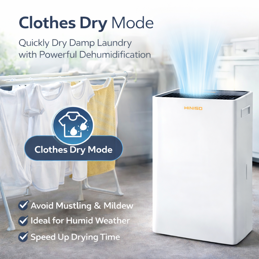 HINISO 22L Smart WiFi Dehumidifier with HEPA 13 | 4500 Sq.ft Coverage | UV & Ionizer | 5.5L Tank | Auto Defrost | Clothes Dry Mode