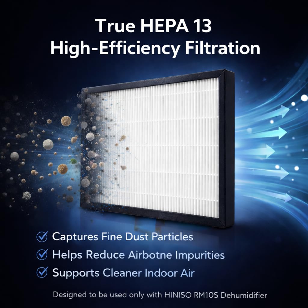HINISO HEPA 13 Add-On Filter for RM10S Dehumidifier