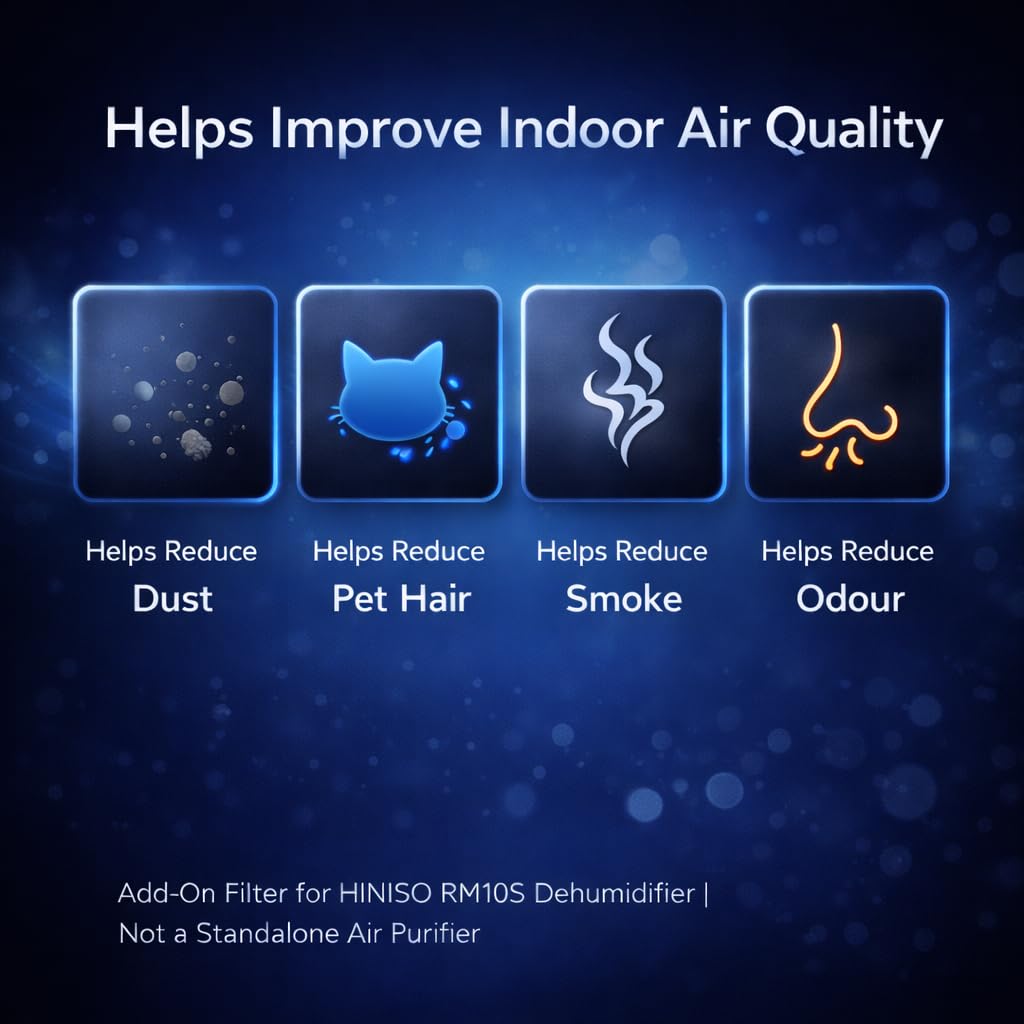 HINISO HEPA 13 Add-On Filter for RM10S Dehumidifier