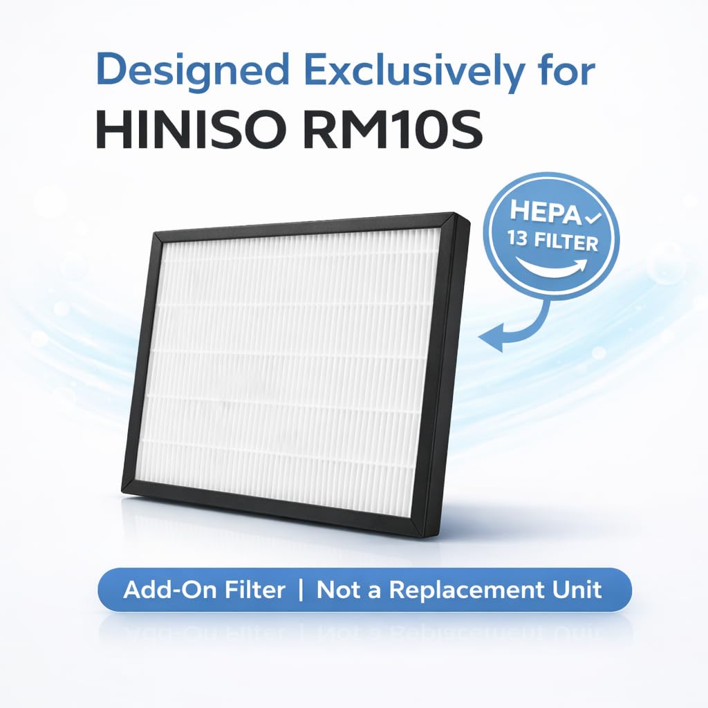 HINISO HEPA 13 Add-On Filter for RM10S Dehumidifier