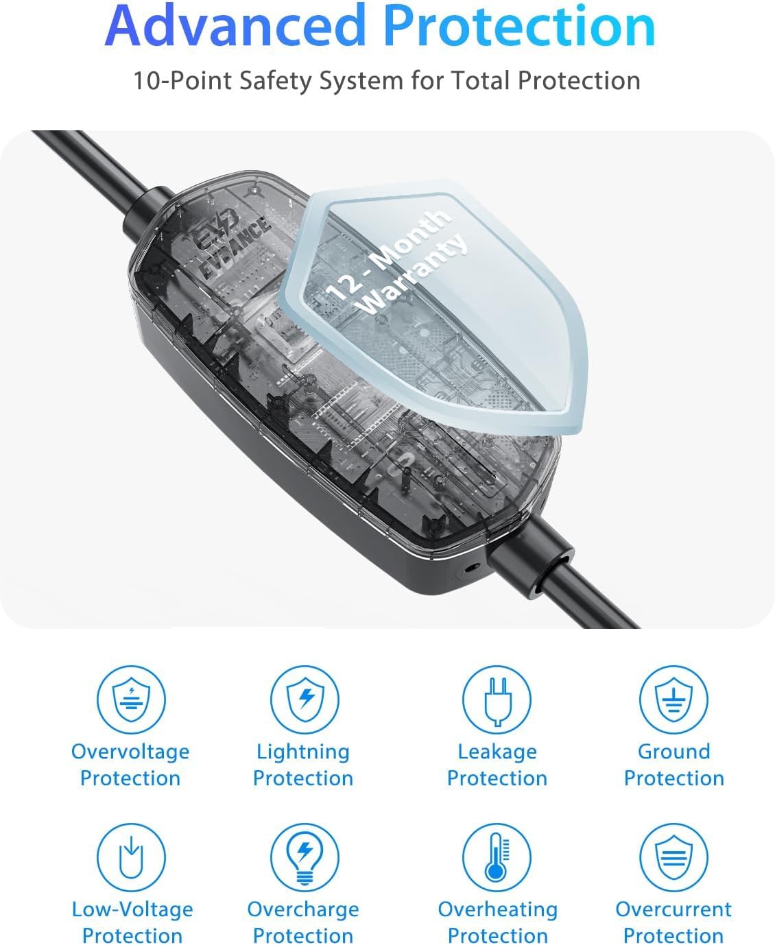 Hiniso 32A Portable EV Charger | Type 2, WiFi, IP67, LED