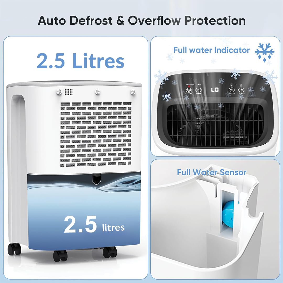 Hiniso 10L WiFi Dehumidifier | 2000 Sq.ft Coverage | Auto Defrost, Overflow Protection, Timer for Home & Basement