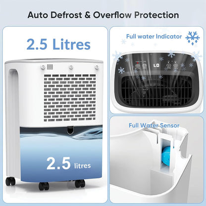 Hiniso 10L WiFi Dehumidifier | 2000 Sq.ft Coverage | Auto Defrost, Overflow Protection, Timer for Home & Basement