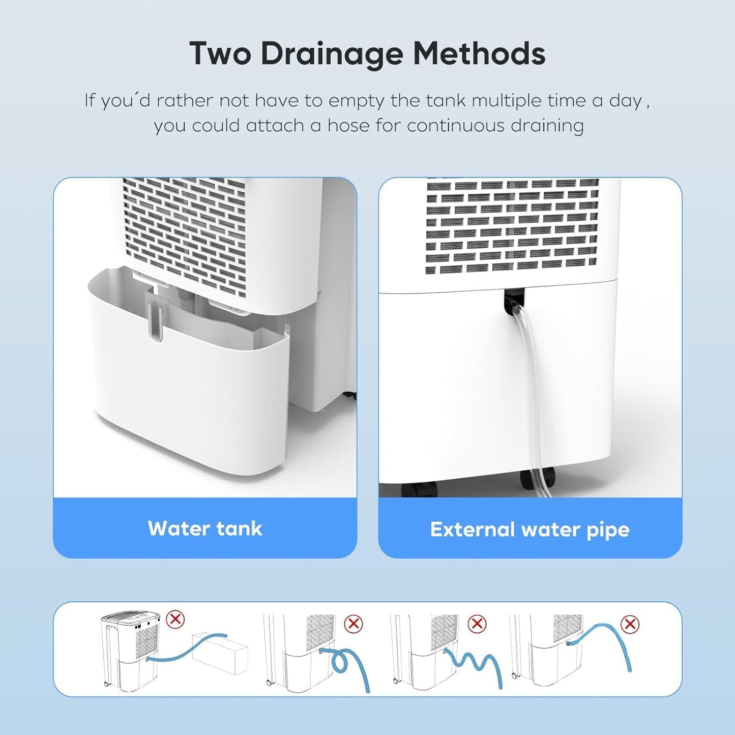 Hiniso 10L WiFi Dehumidifier | 2000 Sq.ft Coverage | Auto Defrost, Overflow Protection, Timer for Home & Basement