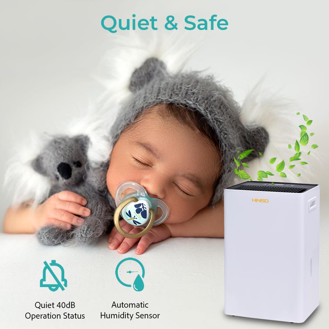 HINISO 22L Smart WiFi Dehumidifier | UV, Ionizer, App Control, 4500 Sq.ft | 5.5L Tank, Auto Defrost, Timer