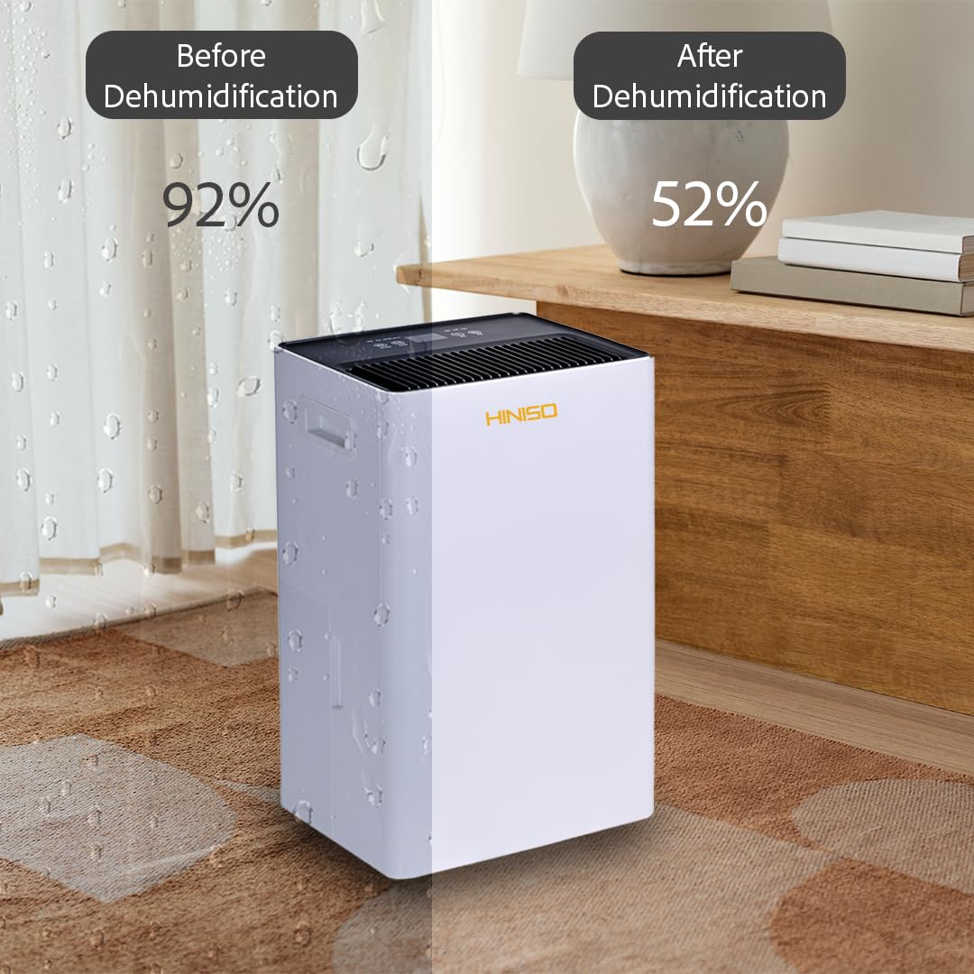 HINISO 22L Smart WiFi Dehumidifier | UV, Ionizer, App Control, 4500 Sq.ft | 5.5L Tank, Auto Defrost, Timer