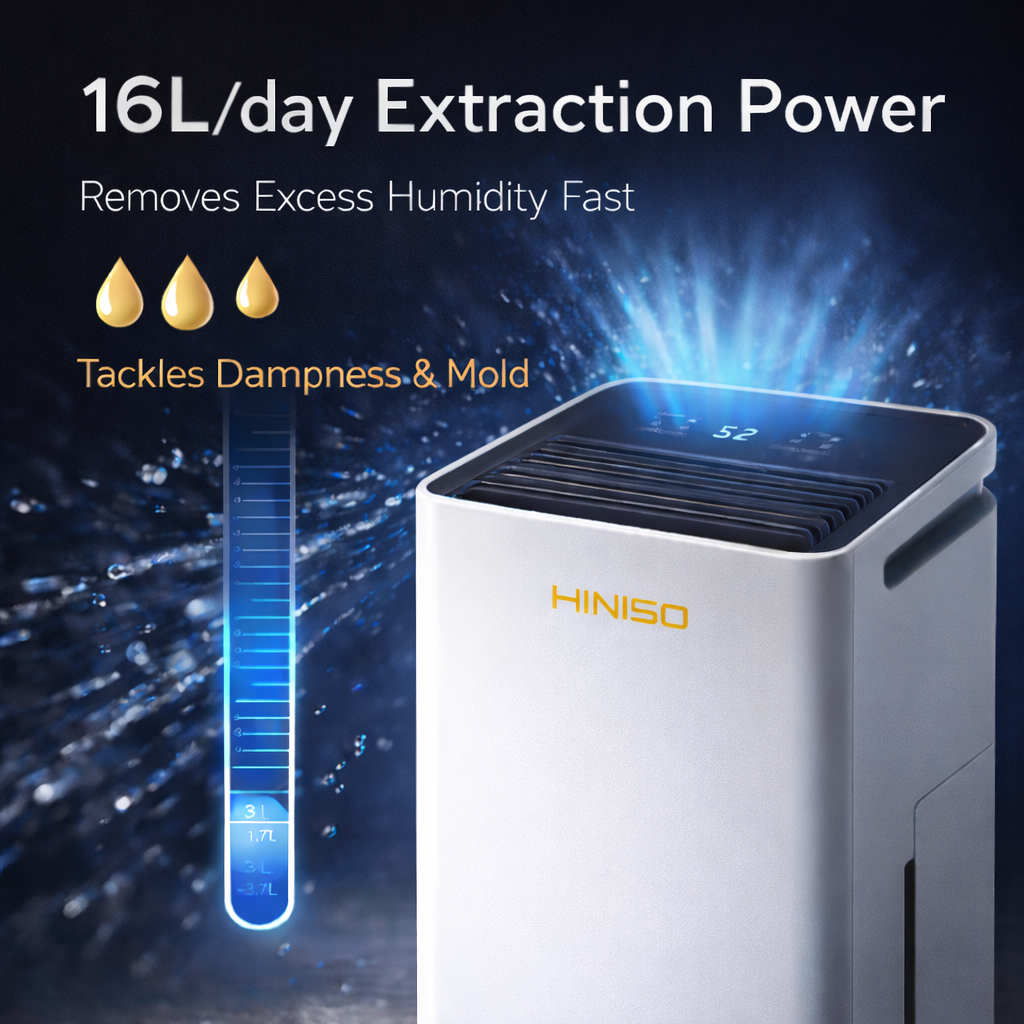 HINISO 16L Smart WiFi Dehumidifier with HEPA 13 Filter | 3200 Sq.ft Coverage | Ionizer | 3.2L Tank | Auto Defrost | Quiet Operation