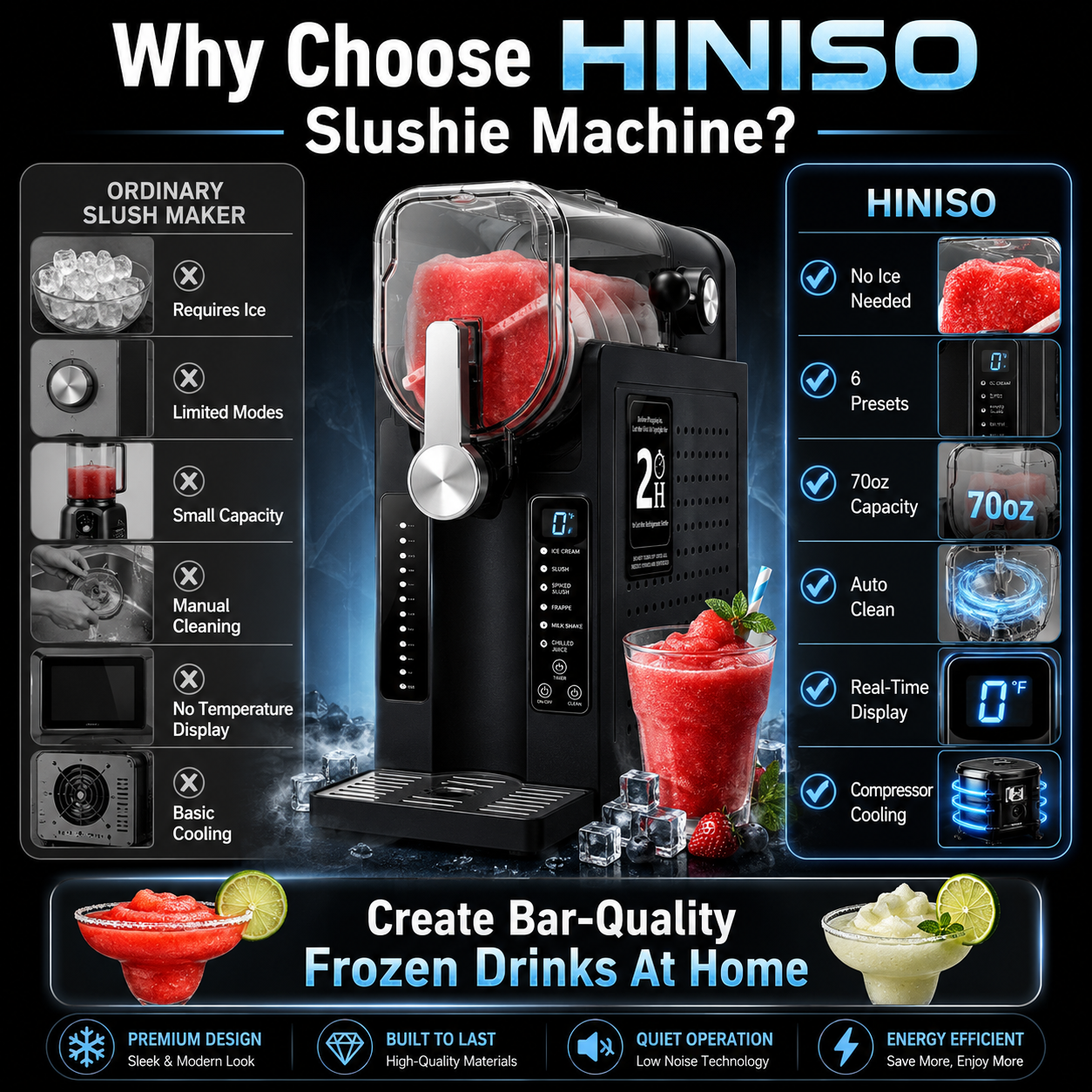 HINISO Slushie Maker Machine, 2.6L, No Ice Required, Compressor Cooling, Frozen Beverage, Frappé, Milkshake & Cocktail Maker