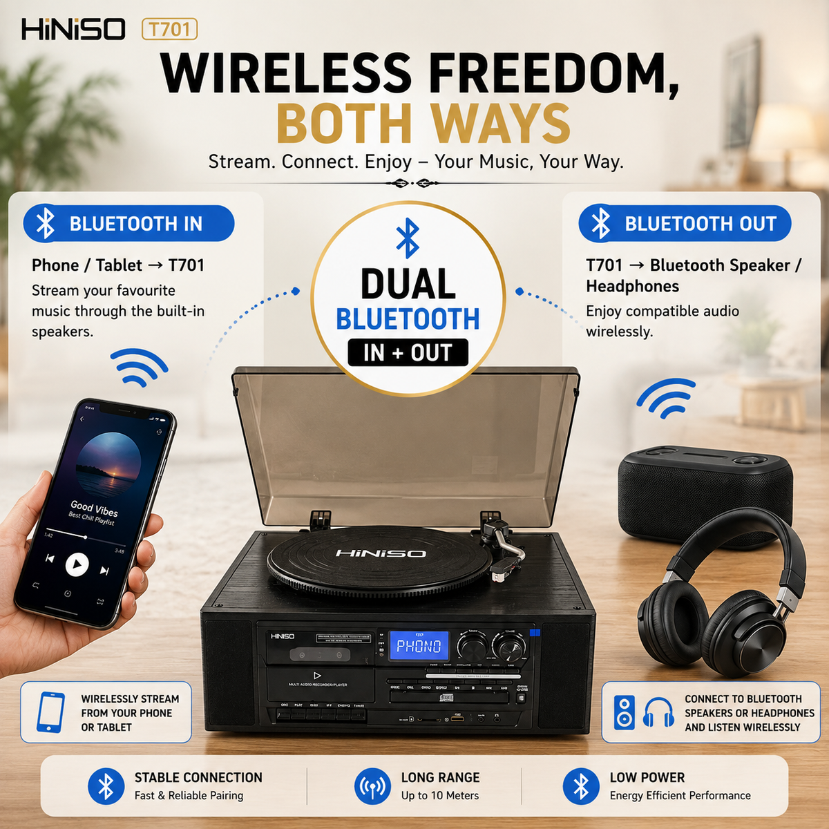 HINISO T701 10-in-1 Vinyl Turntable Record Player with Bluetooth, CD, Cassette