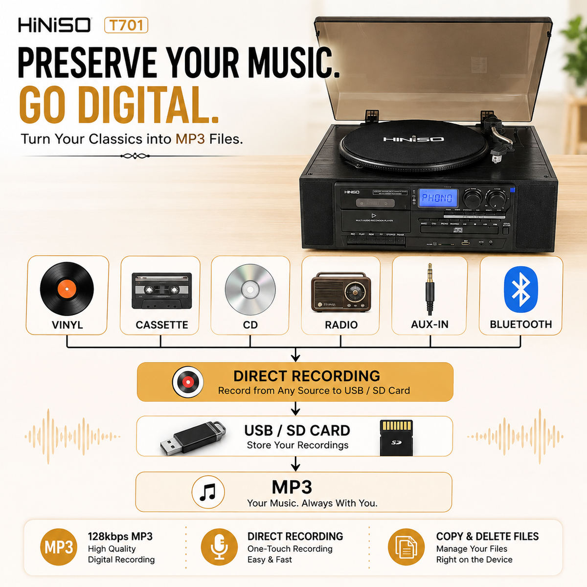 HINISO T701 10-in-1 Vinyl Turntable Record Player with Bluetooth, CD, Cassette