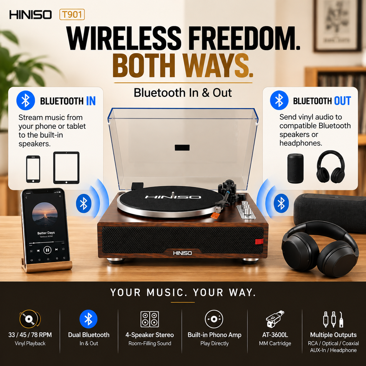 HINISO T901 HiFi Wooden Turntable with Bluetooth In & Out, Phono Amp