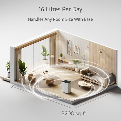 HINISO 16L Smart WiFi Dehumidifier for Home up to 3200 Sq.ft | Compressor Based | Built-in Ionizer Air Purifier | 3.2L Water Tank | Clothes Drying, Auto Defrost & Quiet Mode