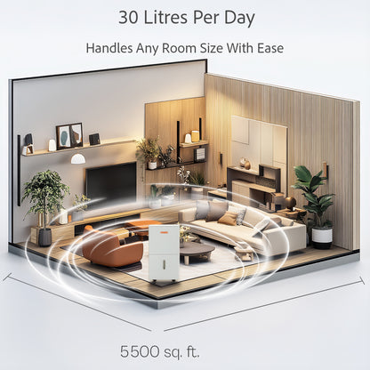 HINISO 30L WiFi Smart Dehumidifier for Home & Basement up to 5500 Sq.ft | App Control, 6.5L Tank, Drain Hose, Ionizer, Auto-Defrost, Quiet Operation, Clothes Dry Mode